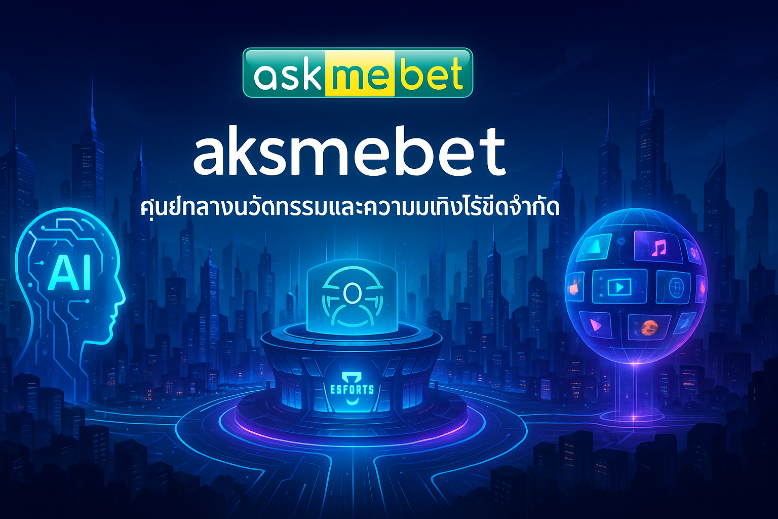 กราฟิกแสดงไทม์ไลน์การเติบโตของ Askmebet